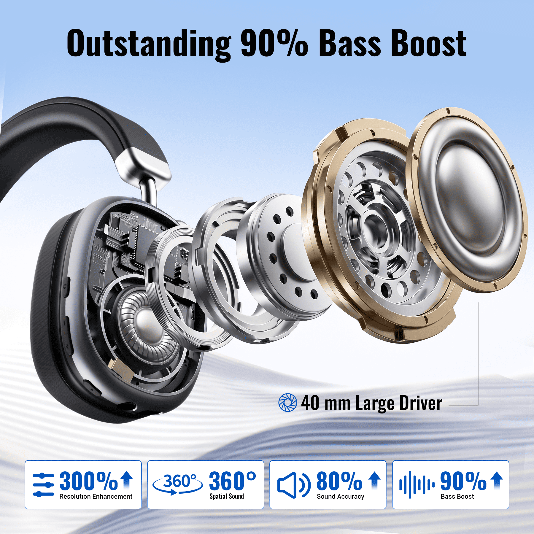 Wireless Bluetooth Headphones 5.1,40 Hrs Playtime Wireless Over-Ear Headphones,4 Mics ENC Noise Cancelling for Clear Calls, Lightweight Headset with Deep Bass Comfort fit for Travel Work
