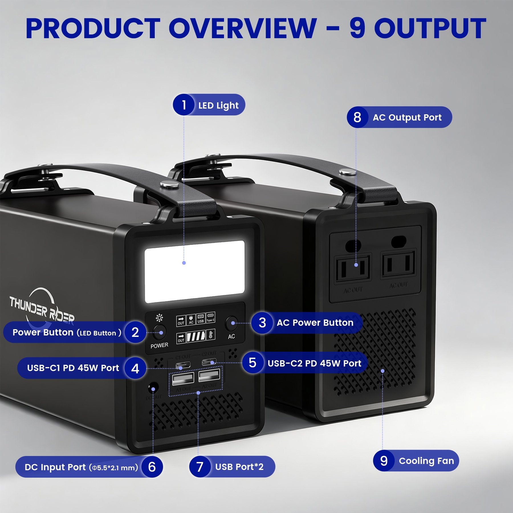 Bailibatt 299Wh Portable Power Station, 300W Peak Solar Generator with AC Outlet & USB-C PD, Lightweight Battery Backup for Camping, RV, and Home EmergencyBlack