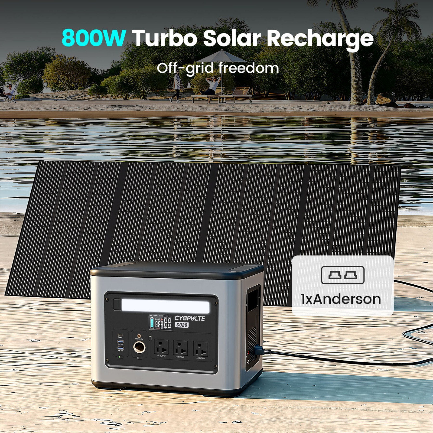 Bailibatt 2000W Portable Power Station, Solar Generator, LiFePO4 8 Output Ports, Fast AC/Solar Charging, Home Emergency Backup